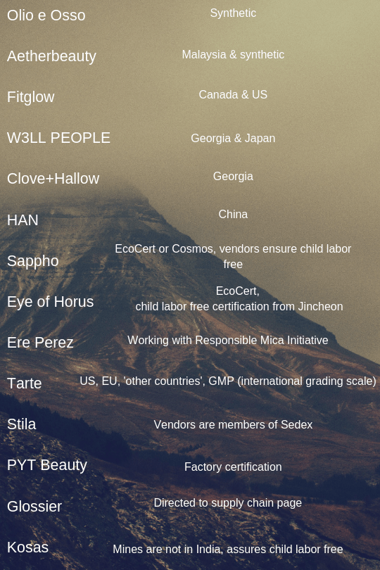 Where does it come from_ (1).png