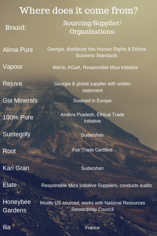 Where does it come from_.png